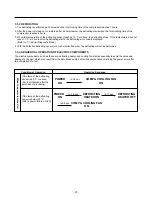 Предварительный просмотр 21 страницы LG GR-472 Service Manual