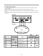 Предварительный просмотр 22 страницы LG GR-472 Service Manual