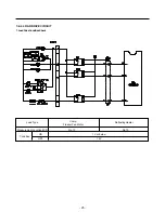 Предварительный просмотр 25 страницы LG GR-472 Service Manual