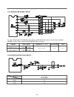 Предварительный просмотр 26 страницы LG GR-472 Service Manual