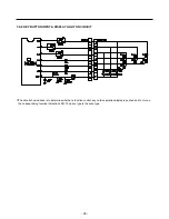 Предварительный просмотр 28 страницы LG GR-472 Service Manual