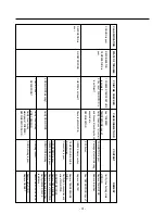 Предварительный просмотр 31 страницы LG GR-472 Service Manual