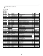 Предварительный просмотр 35 страницы LG GR-472 Service Manual