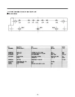 Предварительный просмотр 36 страницы LG GR-472 Service Manual