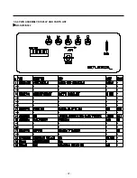 Предварительный просмотр 37 страницы LG GR-472 Service Manual