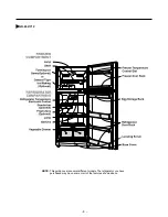 Предварительный просмотр 8 страницы LG GR-559JPA Service Manual