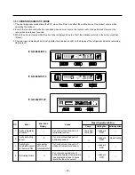 Предварительный просмотр 25 страницы LG GR-559JPA Service Manual