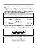 Предварительный просмотр 27 страницы LG GR-559JPA Service Manual