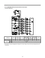 Предварительный просмотр 30 страницы LG GR-559JPA Service Manual