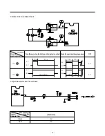 Предварительный просмотр 31 страницы LG GR-559JPA Service Manual