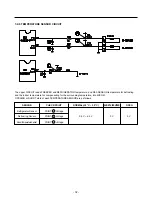 Предварительный просмотр 32 страницы LG GR-559JPA Service Manual