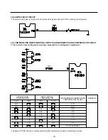 Предварительный просмотр 33 страницы LG GR-559JPA Service Manual