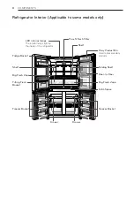 Предварительный просмотр 8 страницы LG GR-5D725SL Owner'S Manual