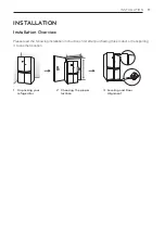 Предварительный просмотр 9 страницы LG GR-5D725SL Owner'S Manual