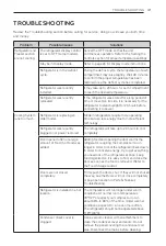 Предварительный просмотр 31 страницы LG GR-5D725SL Owner'S Manual