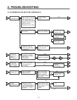 Предварительный просмотр 12 страницы LG GR-642APA Service Manual