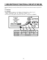 Предварительный просмотр 18 страницы LG GR-642APA Service Manual