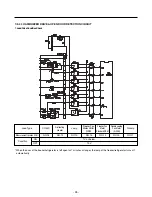 Предварительный просмотр 25 страницы LG GR-642APA Service Manual