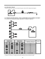 Предварительный просмотр 28 страницы LG GR-642APA Service Manual