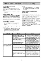 Preview for 37 page of LG GR-A702HLHU Owner'S Manual