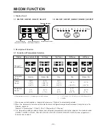 Предварительный просмотр 26 страницы LG GR-B197DVCA Service Manual