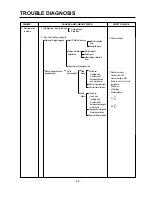 Предварительный просмотр 68 страницы LG GR-B197DVCA Service Manual