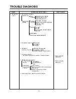 Предварительный просмотр 70 страницы LG GR-B197DVCA Service Manual