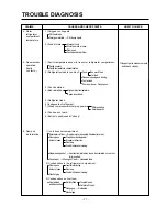 Предварительный просмотр 71 страницы LG GR-B197DVCA Service Manual