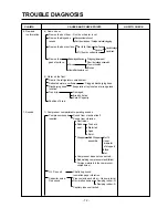 Предварительный просмотр 72 страницы LG GR-B197DVCA Service Manual