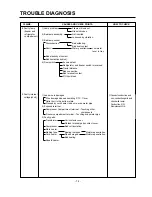 Предварительный просмотр 74 страницы LG GR-B197DVCA Service Manual