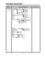 Предварительный просмотр 75 страницы LG GR-B197DVCA Service Manual