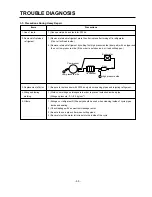 Предварительный просмотр 95 страницы LG GR-B197DVCA Service Manual