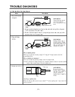 Предварительный просмотр 96 страницы LG GR-B197DVCA Service Manual