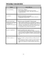 Предварительный просмотр 101 страницы LG GR-B197DVCA Service Manual