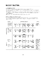 Предварительный просмотр 25 страницы LG GR-B197GVQ Service Manual