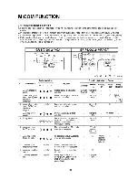 Предварительный просмотр 26 страницы LG GR-B197GVQ Service Manual