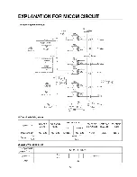 Предварительный просмотр 32 страницы LG GR-B197GVQ Service Manual