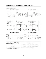 Предварительный просмотр 33 страницы LG GR-B197GVQ Service Manual