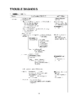 Предварительный просмотр 66 страницы LG GR-B197GVQ Service Manual