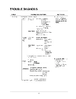 Предварительный просмотр 67 страницы LG GR-B197GVQ Service Manual