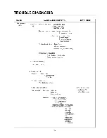 Предварительный просмотр 69 страницы LG GR-B197GVQ Service Manual