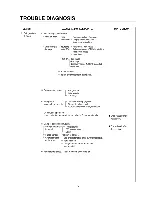 Предварительный просмотр 70 страницы LG GR-B197GVQ Service Manual