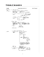 Предварительный просмотр 72 страницы LG GR-B197GVQ Service Manual