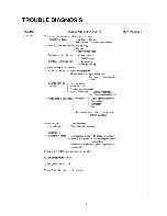 Предварительный просмотр 73 страницы LG GR-B197GVQ Service Manual