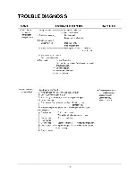 Предварительный просмотр 74 страницы LG GR-B197GVQ Service Manual