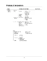 Предварительный просмотр 75 страницы LG GR-B197GVQ Service Manual