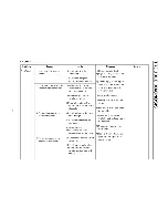 Предварительный просмотр 84 страницы LG GR-B197GVQ Service Manual