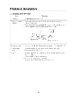 Предварительный просмотр 95 страницы LG GR-B197GVQ Service Manual