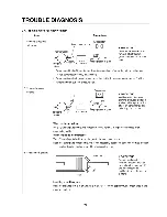 Предварительный просмотр 96 страницы LG GR-B197GVQ Service Manual