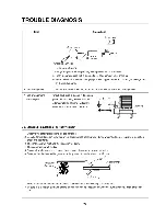 Предварительный просмотр 98 страницы LG GR-B197GVQ Service Manual